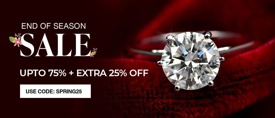 Lab Grown Diamonds